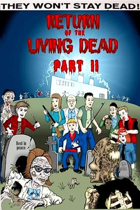 They Won’t Stay Dead: A Look at ‘Return of the Living Dead Part II’